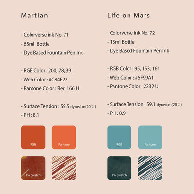 Colorverse Red Planet Martian & Life on Mars Ink Bottle Orange (65ml) + Gray (15ml) 3