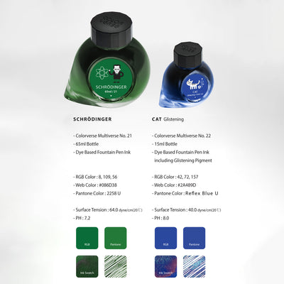 Colorverse Multiverse Schrodinger & Cat Ink Bottle Green (65ml) + Glistening Blue (15ml) 2