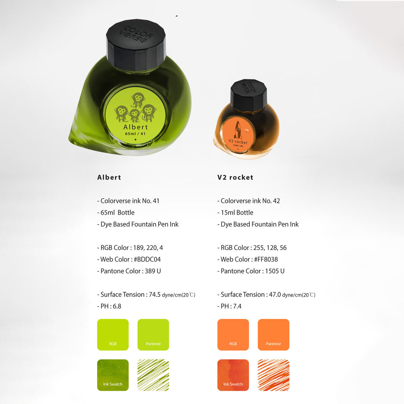 Colorverse Trailblazer in Space Albert & V2 Rocket Ink Bottle Light Green (65ml) + Orange (15ml) 3