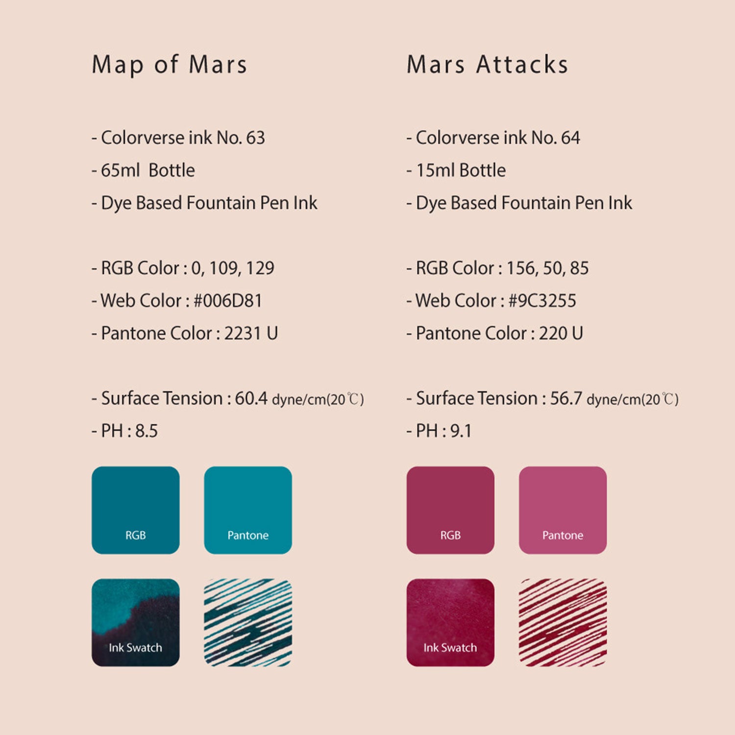 Mars Attacks Ink Colorverse Red Planet Map of Mars & Mars Attacks Turquoise (65ml ...