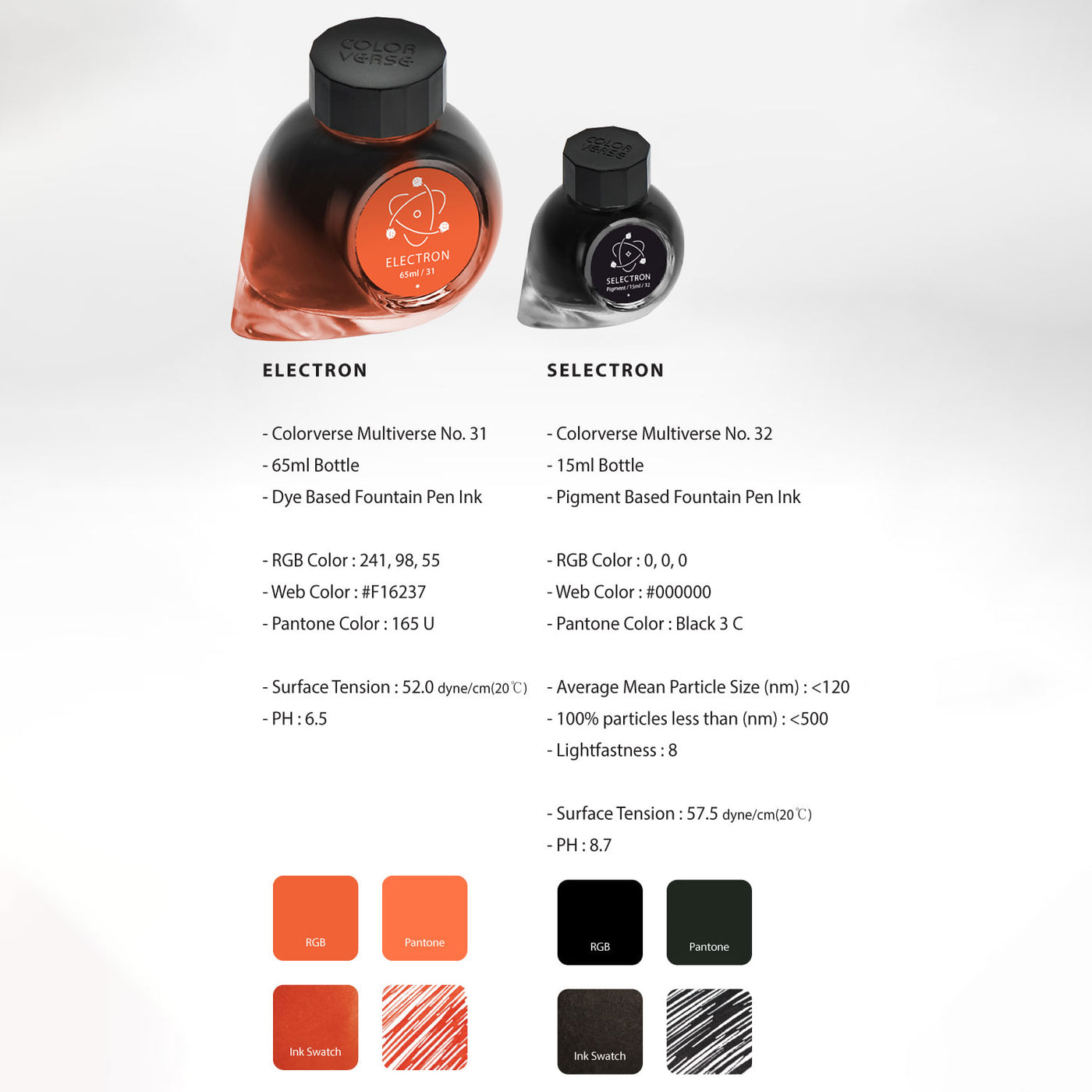 Colorverse Multiverse Electron & Selectron Ink Bottle Orange (65ml) + Pigment Black (15ml) 2