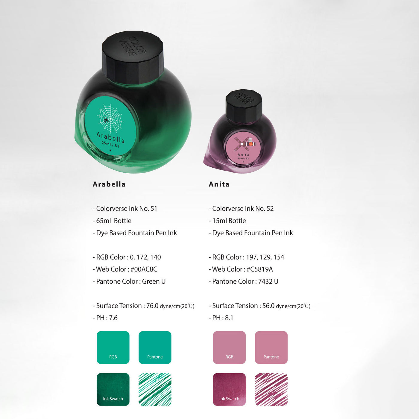 Colorverse Trailblazer in Space Arabella & Anita Ink Bottle Green (65ml) + Pink (15ml) 2